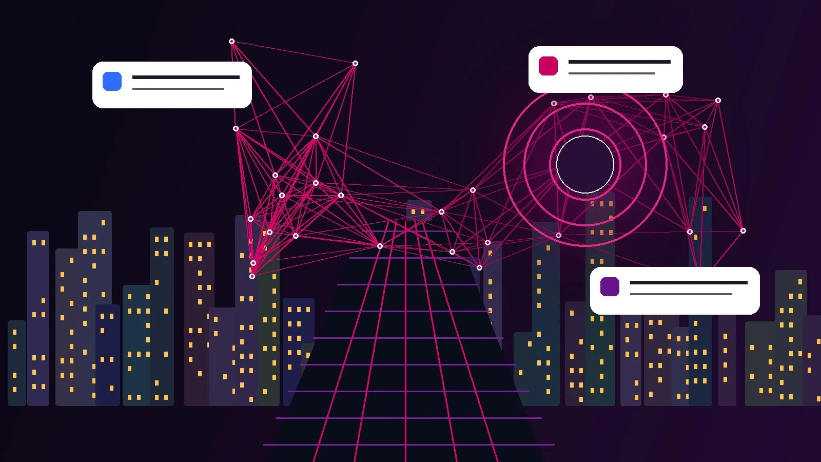 Connected digital systems and operations network